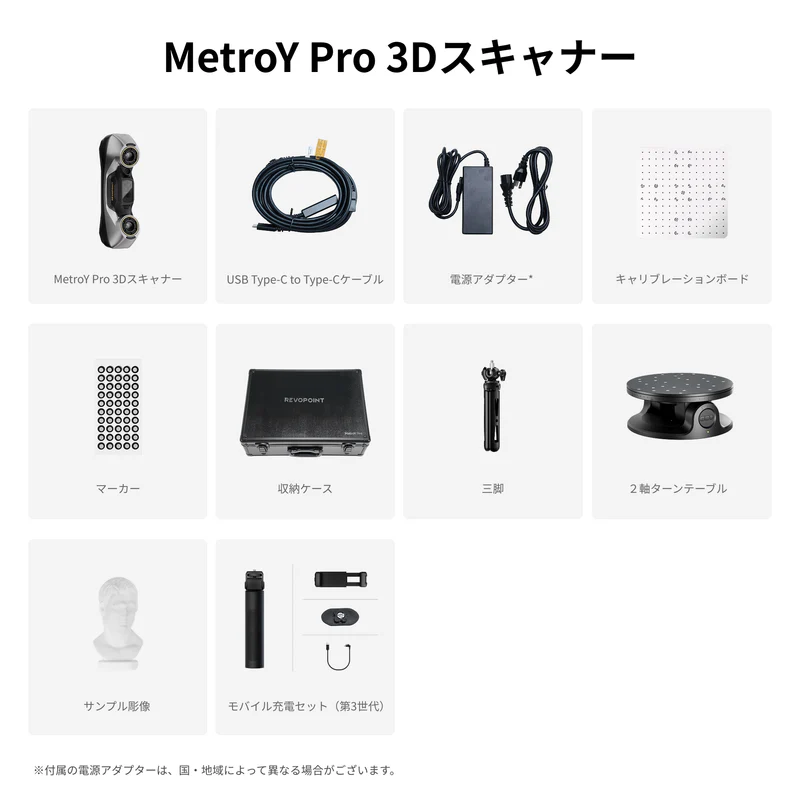 Revopoint MetroY Pro – 3DS-Online Store